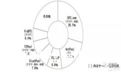 api如何解决BNX提现到小狐