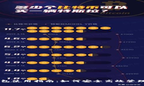 西坦小狐狸钱包使用指南：如何安全高效管理你的数字资产