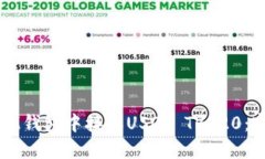 如何在IM钱包中接收USDT 