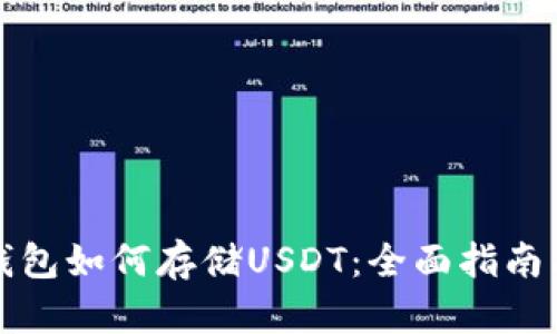 数字货币钱包如何存储USDT：全面指南与最佳实践