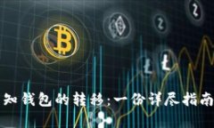 比特币在未知钱包的转移