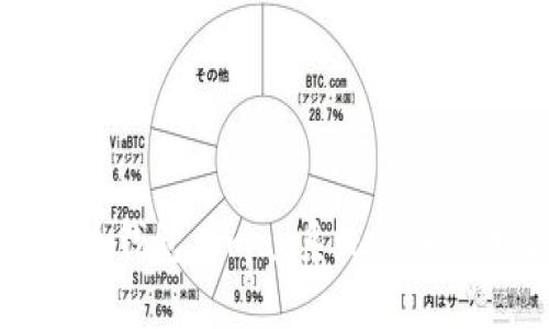 深入解析比特币钱包在mac系统上的使用与选择指南