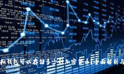 Title: 虚拟钱包可以存储多少种加密货币？全面解析与使用指南