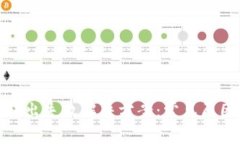 小狐狸钱包转出失败解决