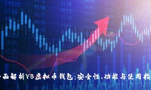 全面解析YB虚拟币钱包：安全性、功能与使用指南