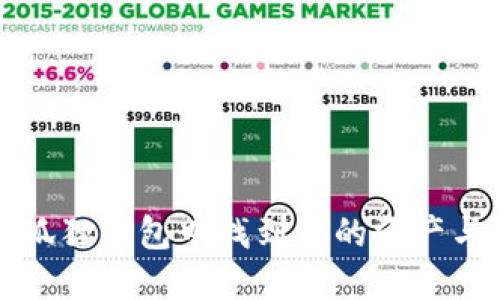 如何在小狐狸钱包中找到你的资产与交易记录