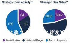 小狐狸钱包被骗了吗？深