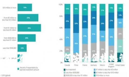 USDT钱包存取指南：全面解析如何安全便捷地管理您的USDT资产