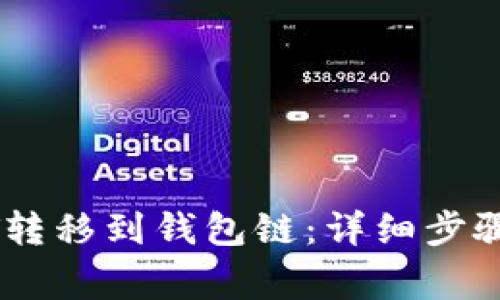 如何将USDT转移到钱包链：详细步骤与注意事项