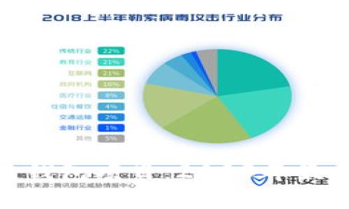 选择正规的区块链钱包项目：2023年最佳钱包推荐与评测