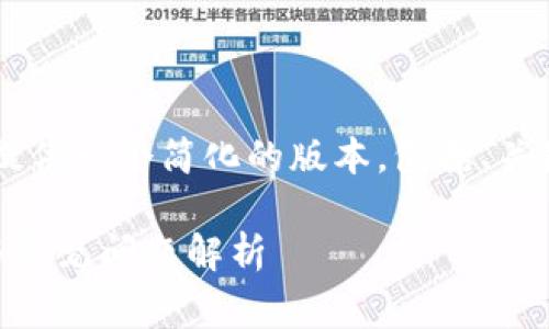 好像您要求的详细内容非常庞大，我将提供一个简化的版本，包括、关键词、详细介绍以及相关问题，供您参考。

小狐狸钱包无法添加网络的解决方案与常见问题解析