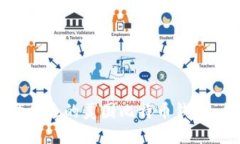 如何选择合适的美国比特