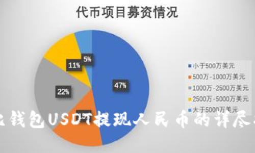 波比钱包USDT提现人民币的详尽指南