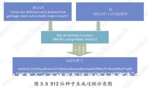 如何使用星火以太坊钱包进行安全数字资产管理