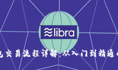 小狐狸钱包交易流程详解：从入门到精通的视觉导览
