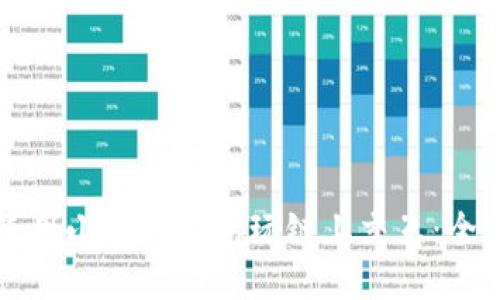 如何使用小狐狸钱包玩链上交互：全面指南
