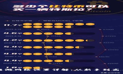 小狐狸钱包链游网络设置详解：从新手到高手的完全指南