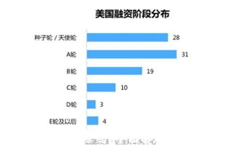 
虚拟币放钱包还能涨吗？全面解析加密货币未来趋势
