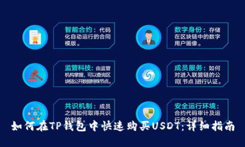 如何在TP钱包中快速购买USDT：详细指南