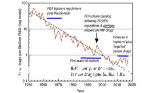如何购买野狐狐币：新手指南与投资策略