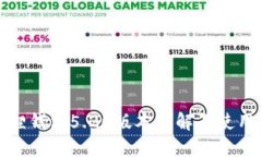 小狐狸钱包5.20版本详解与