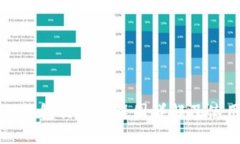 小狐狸钱包交易流程图详