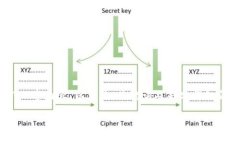 提示：由于字数限制，无