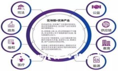 小狐狸钱包是病毒吗？深