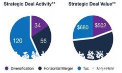: 小狐狸钱包：全面解析支持手机端的功能与使用