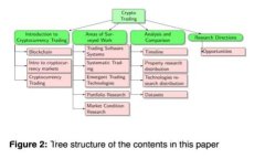 如何通过TP钱包将火币生态