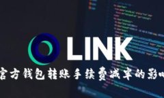 以太坊官方钱包转账手续