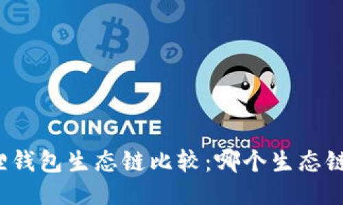 小狐狸钱包生态链比较：哪个生态链最优？