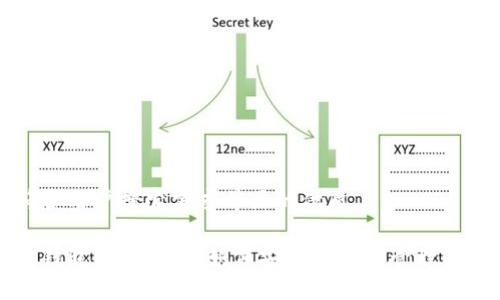 思考一个符合用户搜索需求并且的优质 

区块链电脑钱包使用指南：如何安全高效地管理你的数字资产