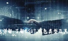 USDT钱包详解：了解USDT、钱