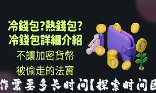 
区块链钱包制作需要多长时间？探索时间因素与开发流程