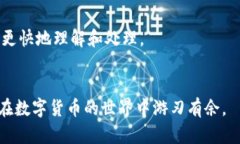   小狐狸钱包法币充值与使