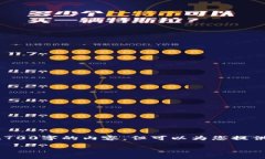 由于内容的复杂性，我将