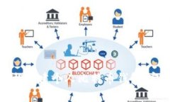 如何轻松创建个人比特币