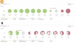 国外比特币钱包的选择与