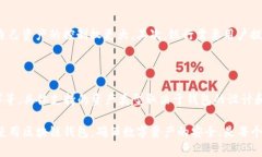 baioti全面解析区块链钱包