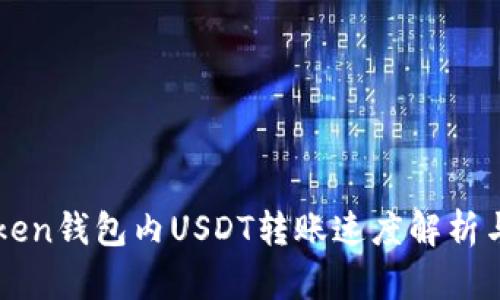 imToken钱包内USDT转账速度解析与策略