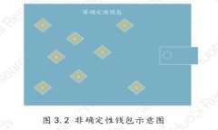 imToken钱包内USDT转账速度解