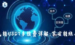 波场链钱包转USDT手续费详