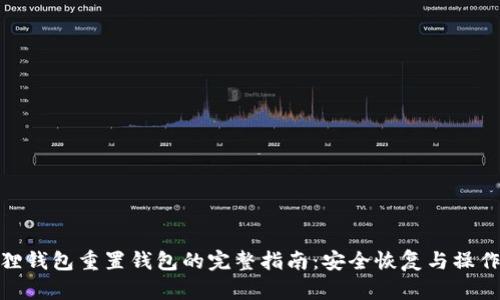 小狐狸钱包重置钱包的完整指南：安全恢复与操作步骤