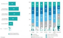 深入探索：好玩吧USDT钱包