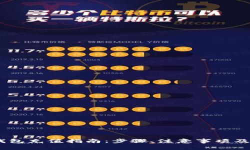 小金库USDT钱包充值指南：步骤、注意事项及常见问题解析