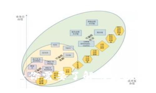 isini  
小狐狸钱包：你需要了解的区块链钱包详解