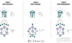  比特币钱包无法下载的原