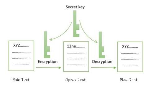小狐狸钱包（Fox Wallet）是哪个国家的？详细解析与使用指南