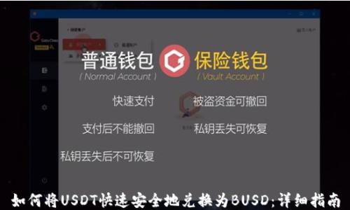 
如何将USDT快速安全地兑换为BUSD：详细指南